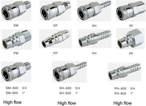 Universal Air Hose Quick Coupler - Buy Air Hose Coupler Types,Hose Barb ...