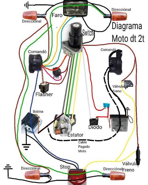 diagrama simplificado moto dt  tiempos