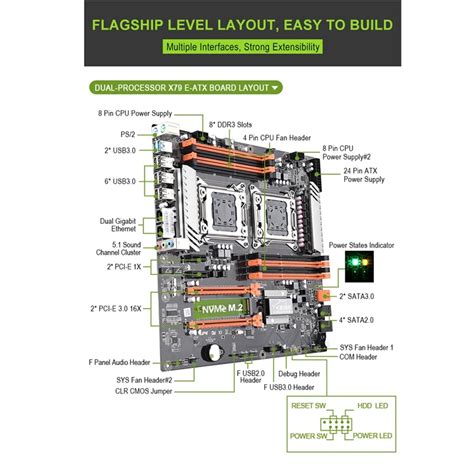 X79 двойной процессор LGA2011 материнская плата с двойной Intel E5 2689 ...