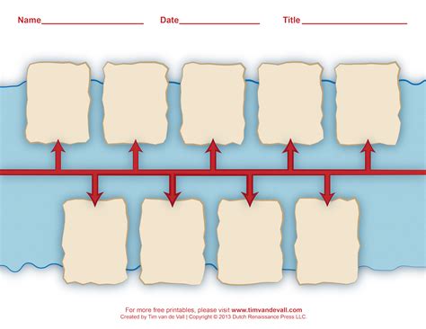 Printable history timeline worksheets for classrooms | Social Studies