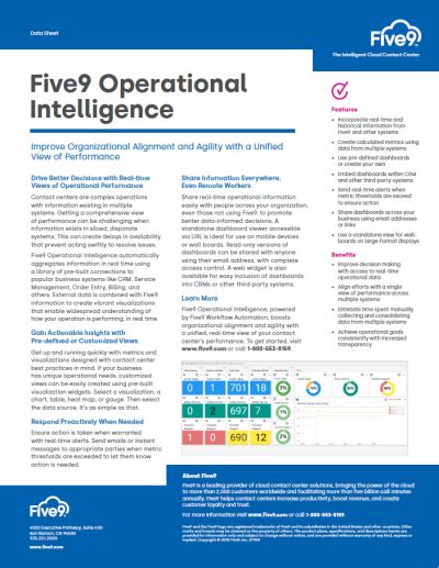 Five9 Operational Intelligence Five9