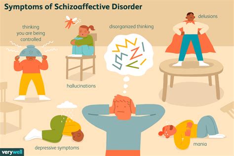 Schizoaffective Disorder Symptoms Causes Diagnosis Treatment