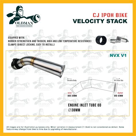 Cj Ipoh Bike Velocity Stack Nvx V Nvx V Xmax V V Shopee Malaysia