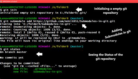 Submodules In Git Geeksforgeeks