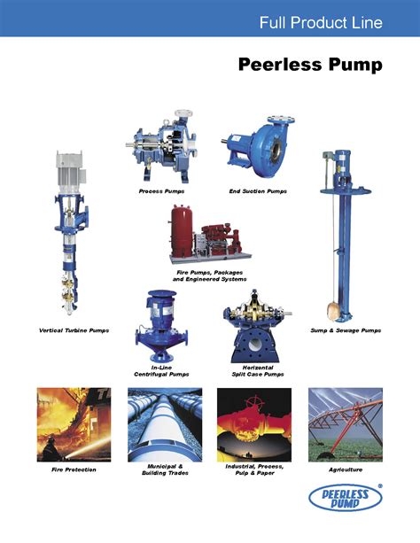 Peerless Pump Detroit Pump And Mfg Co Agricultural Commercial Fire