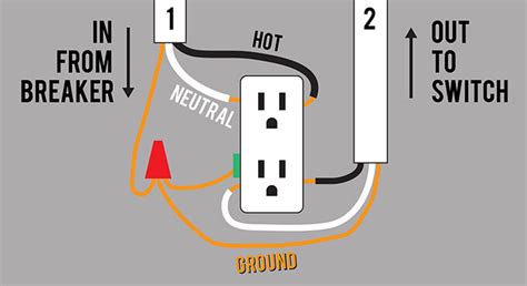 Electrical Outlet Install Tool Charging Drawer Gray House Studio