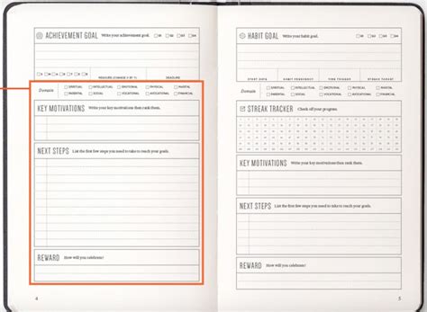 Full Focus Planner Increase Productivity With The 1 Daily Planner