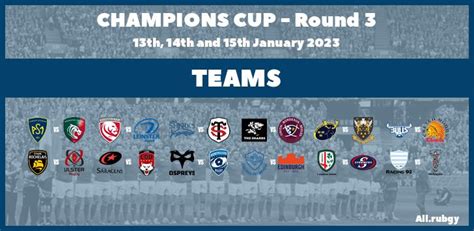 Champions Cup 2023 Round 3 Team Announcements Allrugby