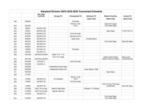 Schedule — US Fencing - Maryland Division