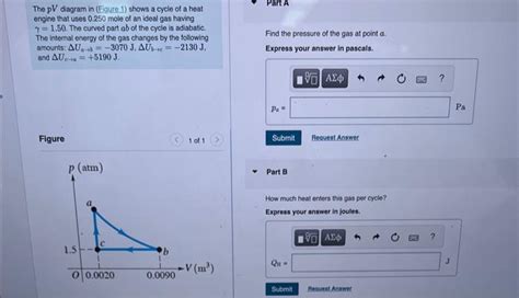 Solved The PV Diagram In Figure 1 Shows A Cycle Of A Heat Chegg