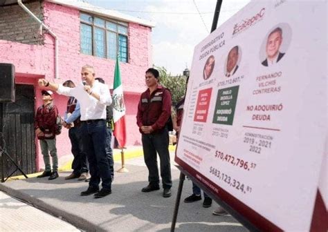 Gobierno De Ecatepec Pavimenta M S De Mil Metros De Calles Y