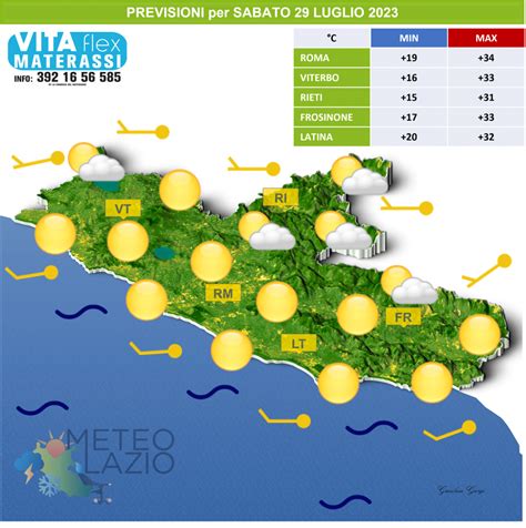 Bollettino Meteo Per Oggi Luglio E Domani Luglio