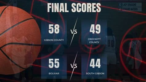 FINAL HIGH SCHOOL SCORES IN BASKETBALL - WBBJ TV