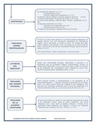 Mapa Conceptual Carta A Los Filipenses PDF