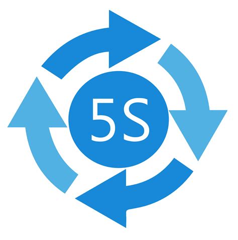 5s картинки бережливое производство