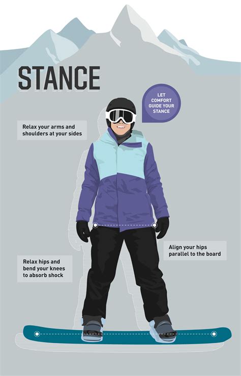 How To Improve Your Snowboarding Stance PRO TIPS By DICK S Sporting Goods