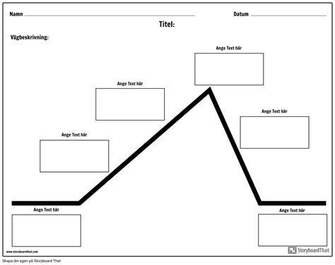 Plot Diagram Storyboard Von Sv Examples