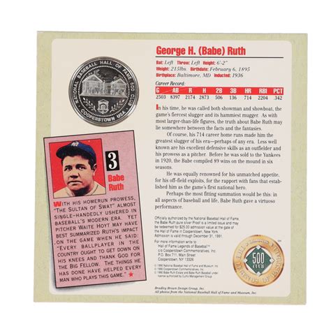 Babe Ruth Cooperstown Hall Of Fame X Photo Display With Pure Silver
