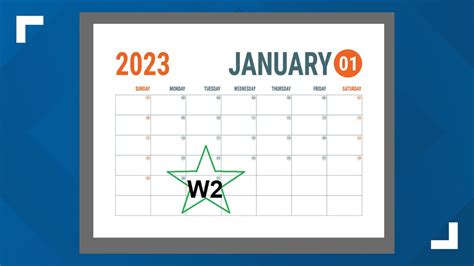 Where is your W-2? When your employer has to give it to you | wfmynews2.com