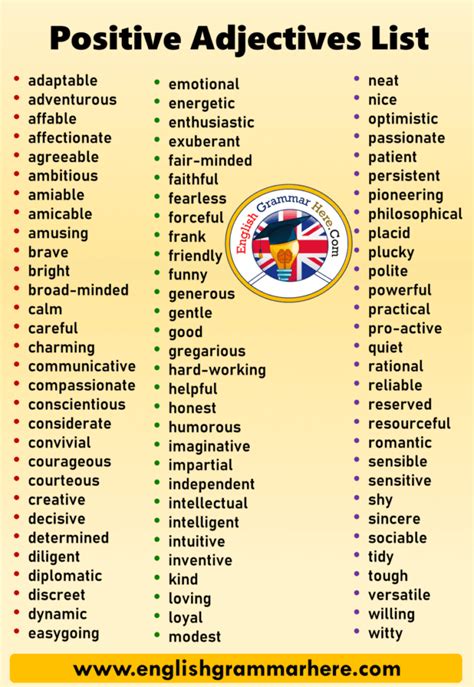 Adjectives That Start With D Adjectives List English Grammar Here