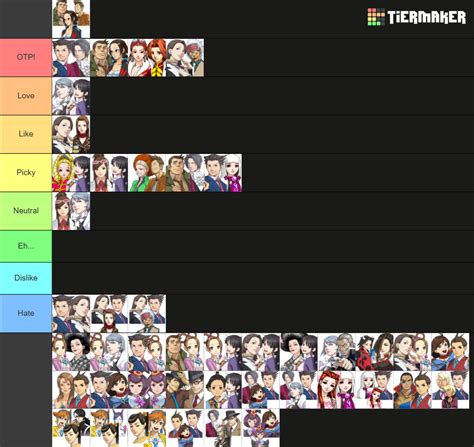 Ultimate Ace Attorney Relationships Tier List Community Rankings