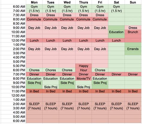 Quitting Too Early - evenpace