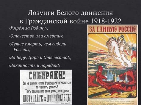 Россия в годы Гражданской войны 1918-1922 - online presentation
