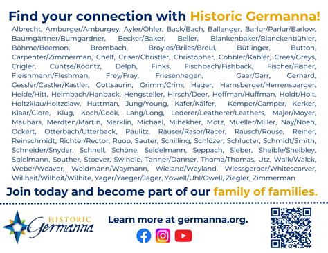 Research Your Germanna Roots - Historic Germanna