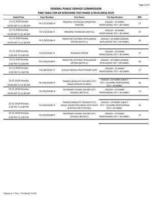 Srs Ass 1 Assignment Abeer Usman 70067223 SRS T Assignment 1