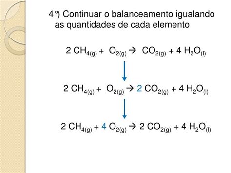 Faça O Balanceamento Das Equações Abaixo - Balanceamento de equações químicas