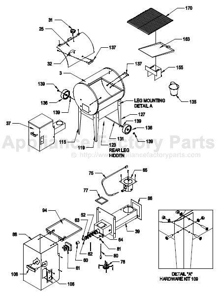 Traeger Pellet Grill Wiring Diagram - Wiring Diagram Pictures