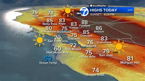 Accuweather Forecast Warming Trend Continues With Complete Sunshine Abc7 Bay Area Xumo Play