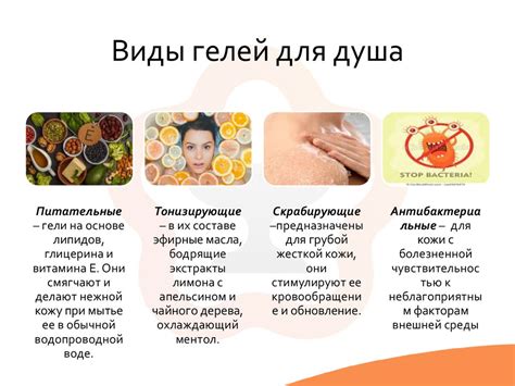 Гигиенические моющие и очищающие средства. Жидкое мыло, гели для ванны ...