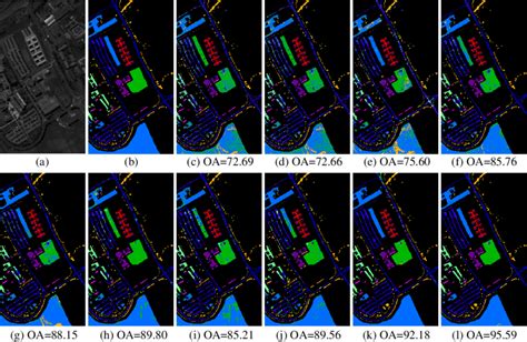 Classification Maps Obtained With The University Of Pavia Dataset A