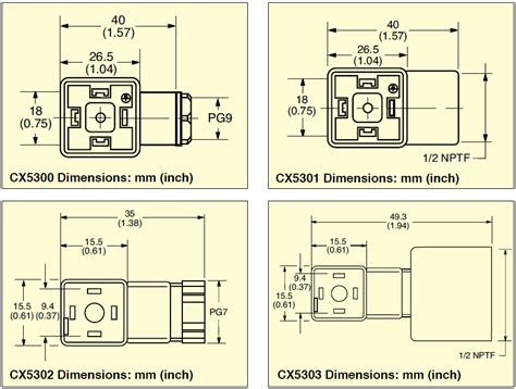 DIN 43650 Connectors for Electrical Connections :: DwyerOmega CZ