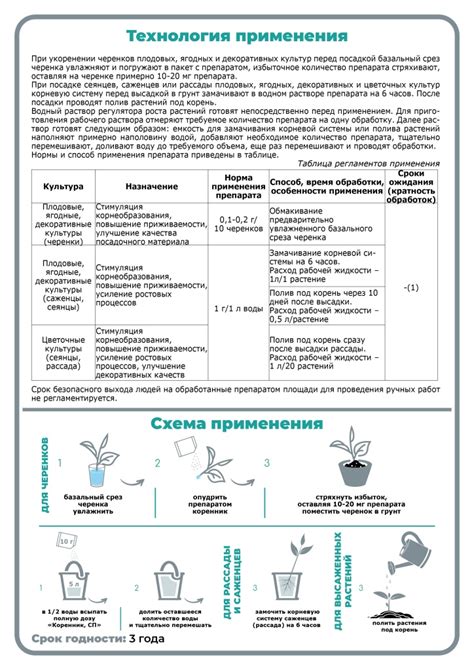 Препарат Коренник, СП пакет 10 г/на 10 растений купить по ценам ...