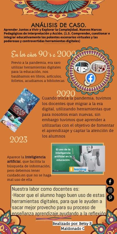 InfografÍa Análisis De Caso