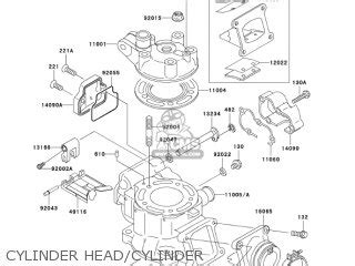 Kawasaki KX85-A3 KX85 2003 USA CANADA parts lists and schematics