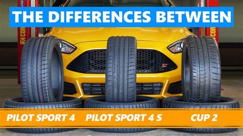 Michelin Pilot Sport 4 Vs Pilot Sport 4 S Vs Cup 2 The Differences Tested And Explained Youtube