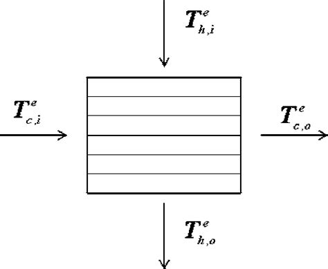 fluid element illustration  scientific diagram