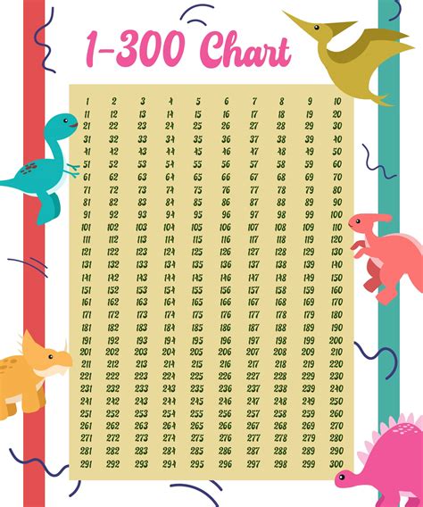 large numbers      printables printablee