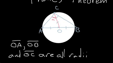 Thales Theorem - YouTube