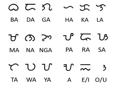 filipino script baybayin  ancient filipino script lives