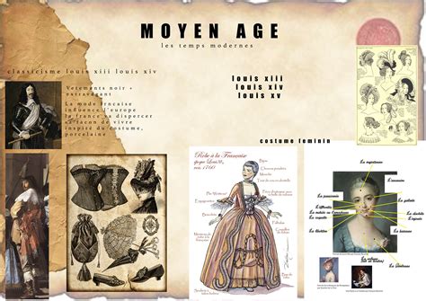 MAISON MARGELA on Behance