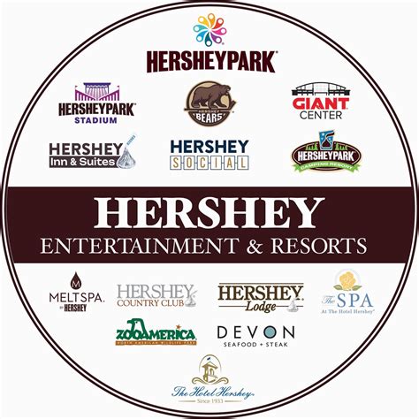 Hershey entertainment giant center concerts sell out in record time 34