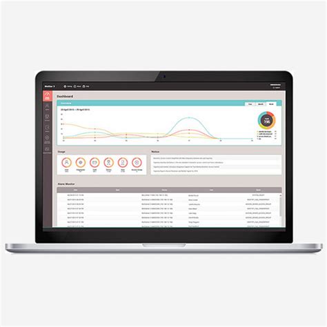 Suprema BioStar 2 Software De Control De Accesos Y Presencia Kimaldi