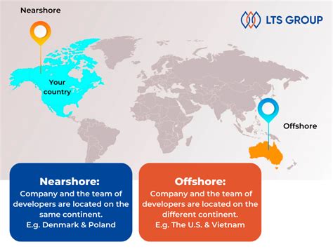 Nearshore Vs Offshore Software Outsourcing Which Is Better