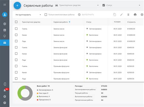 ГЛОНАСС/GPS-мониторинг транспорта для бизнеса