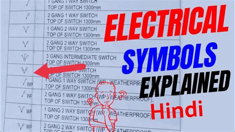 Electrical Symbols Explained Electrical Drawing Symbols Electrical Symbols For Drawings Youtube