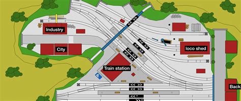 N Scale Track Plan 3x6 This Layout Rocks